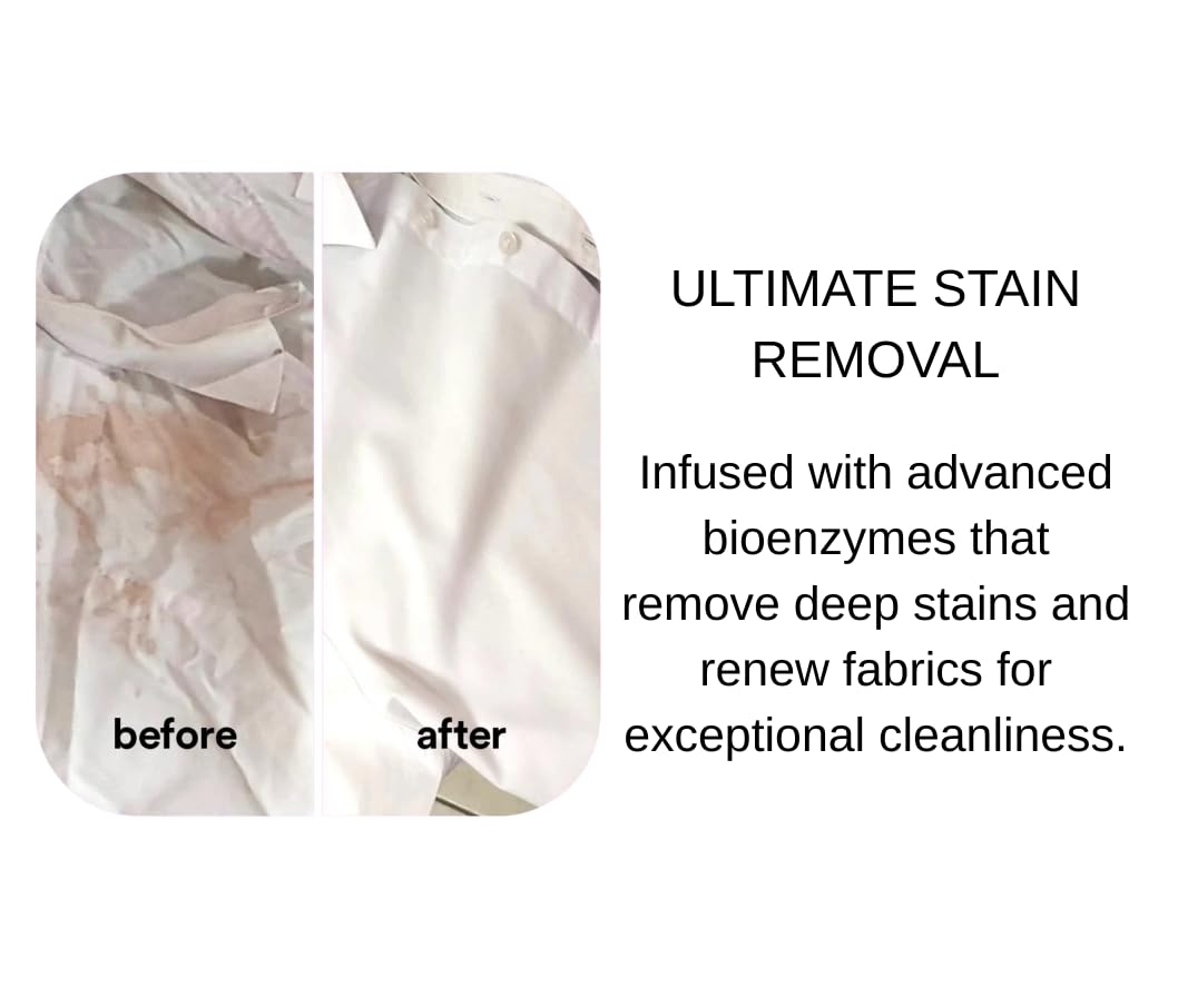 Aventus Hyper Scented Laundry Pods